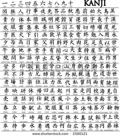 English to japanese kanji symbols